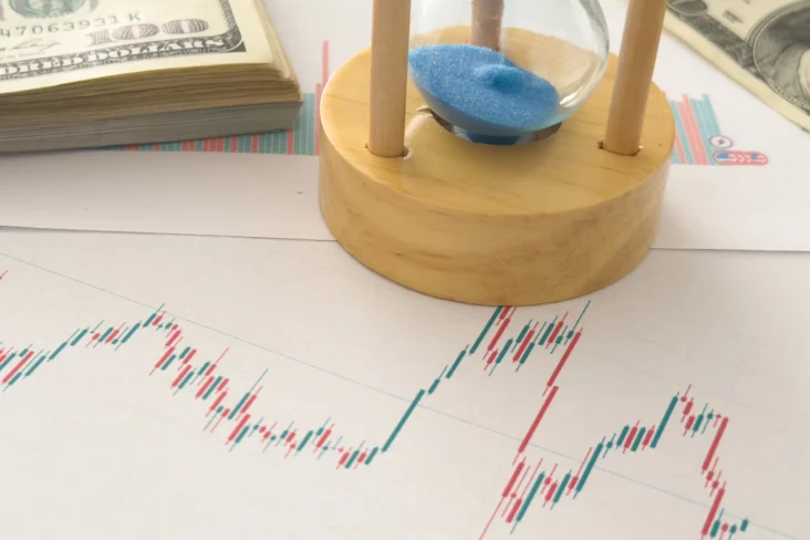 Gráfico de investimentos com uma ampulheta e notas de dólar